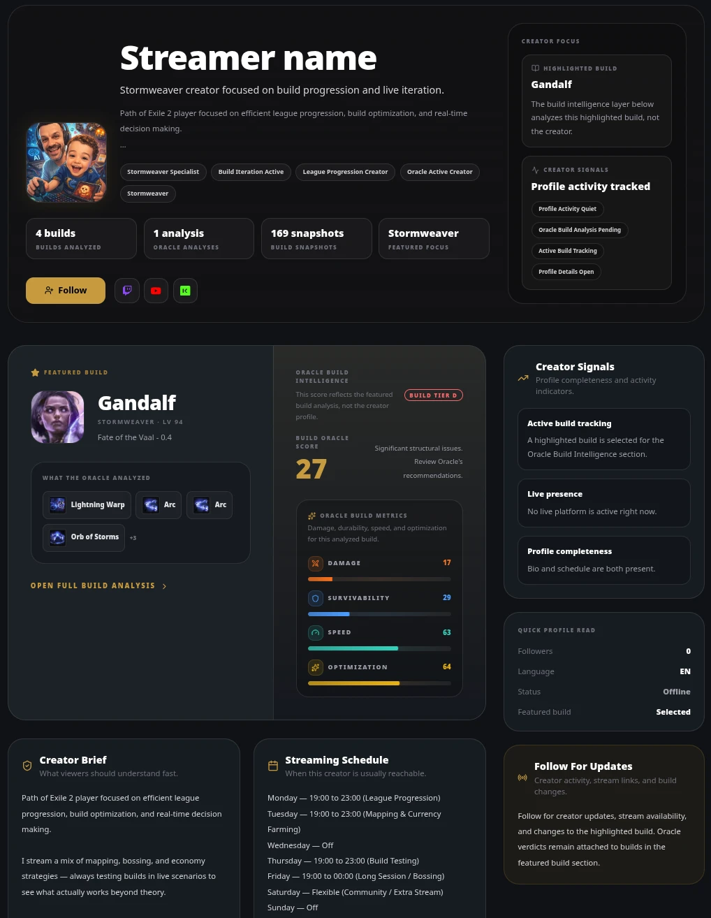 Path of Codex streamer profile and creator tools for Path of Exile 2 content creators