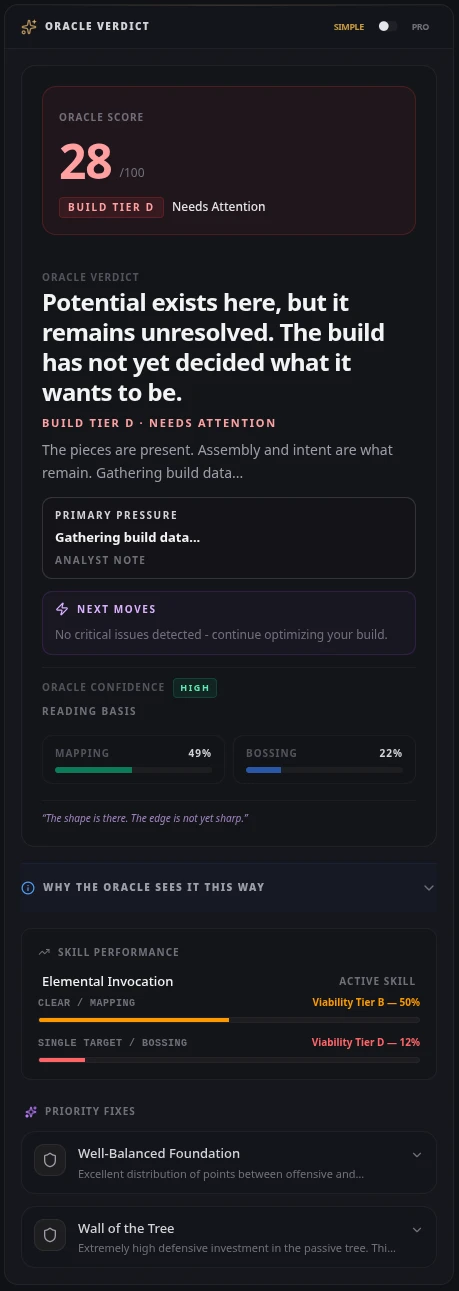 Oracle Verdict Simple Mode showing concise Path of Exile 2 build evaluation with strengths and weaknesses
