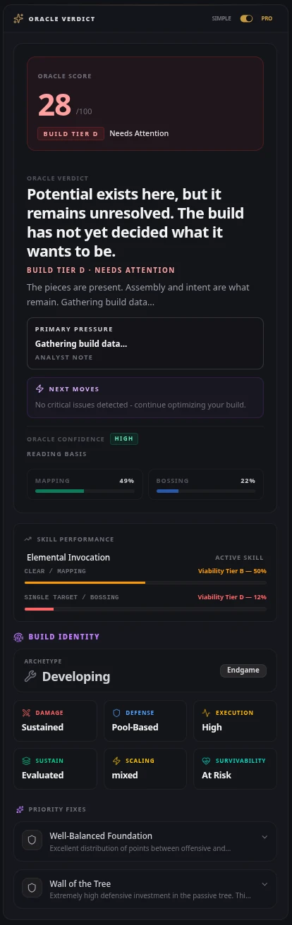 Oracle Verdict Pro Mode displaying advanced Path of Exile 2 build analysis with structural breakdown and optimization insights