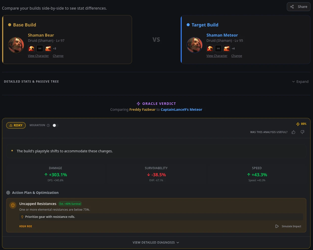 Oracle Verdict showing risky migration between two Path of Exile 2 builds