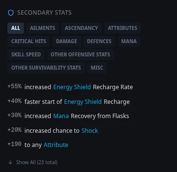 Secondary stats section showing supporting modifiers such as cast speed, mana sustain, and defensive layers that enhance but do not define the build